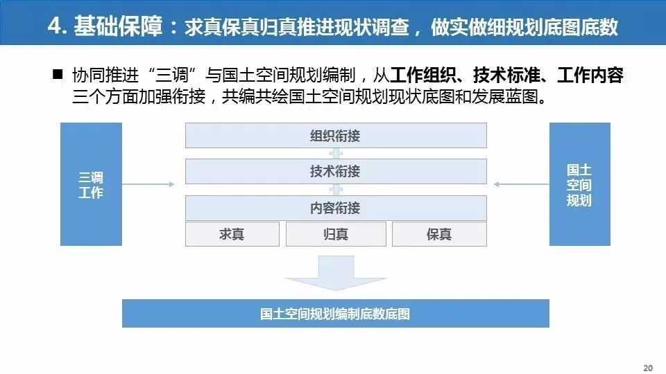 探索未来，新奥彩2035年免费资料查询的全面解析