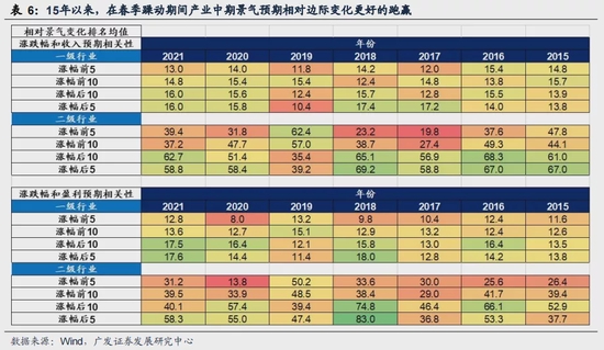 揭秘最准一码，965精准预测的背后