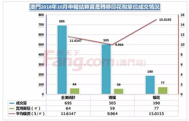 澳门一码10%中奖率，真相与误解的交织