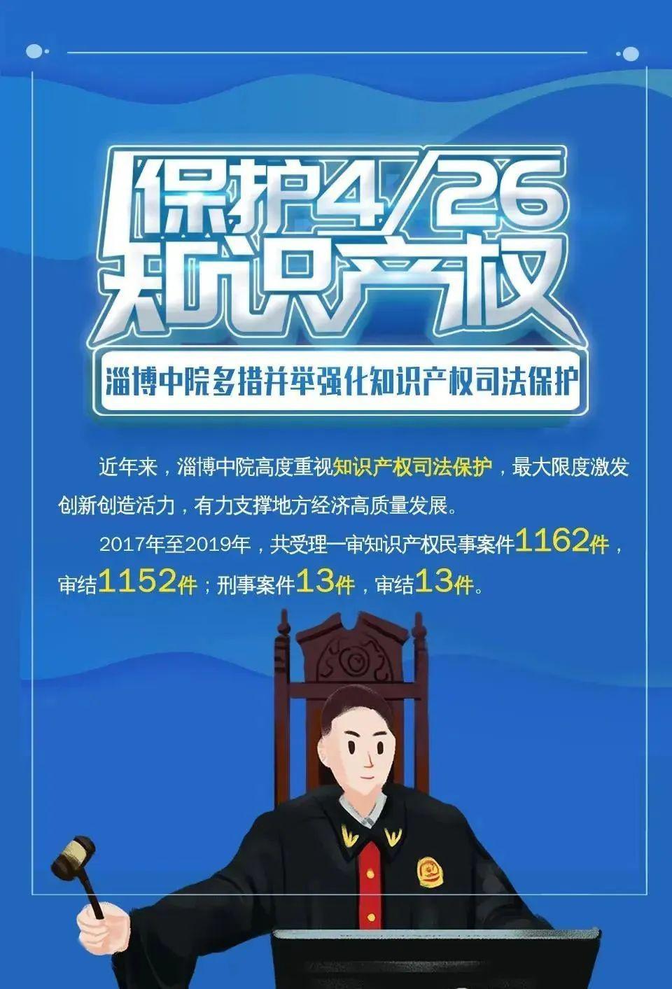 123456789，共筑知识产权保护新篇章——全城挂牌行动，力挺正版