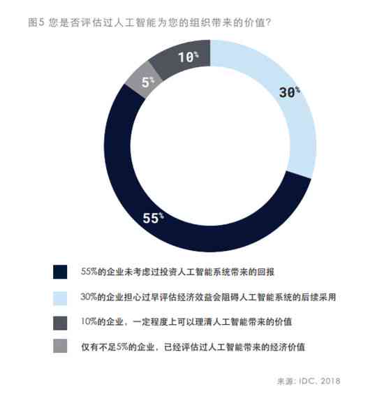 黑白图 第281页