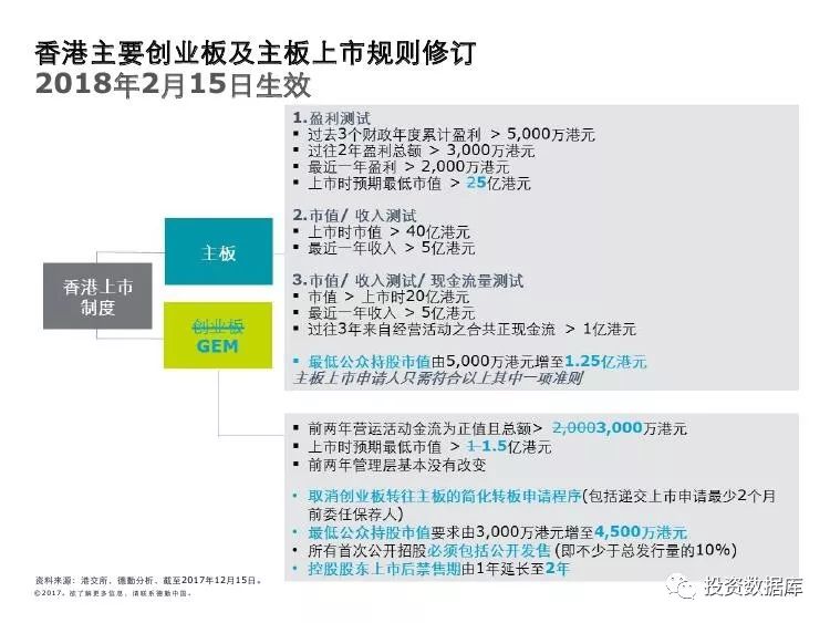 2035年香港历史开奖结果，回顾与展望
