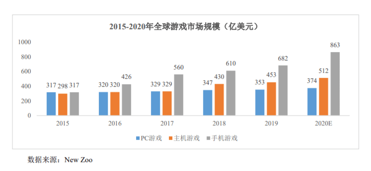 2035年，澳门资料预测的未来与现实考量
