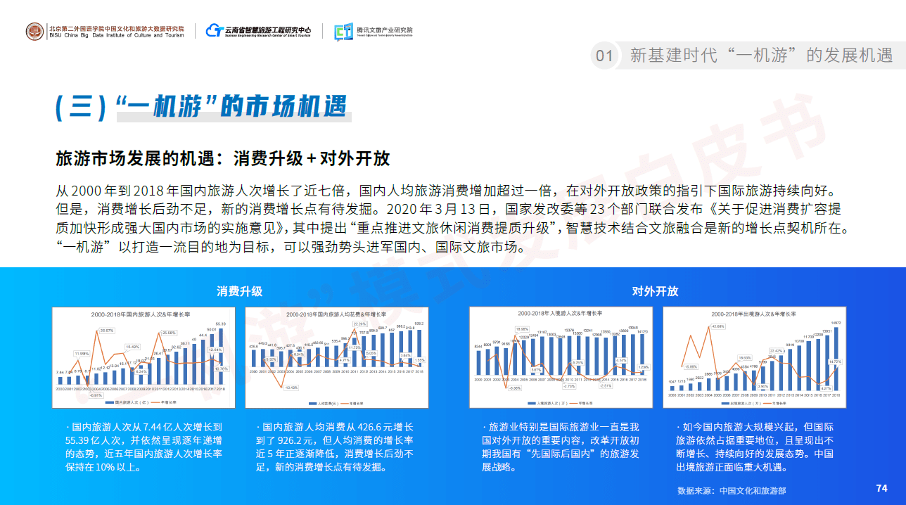 2035年香港免费资料，未来教育资源的全面开放与共享