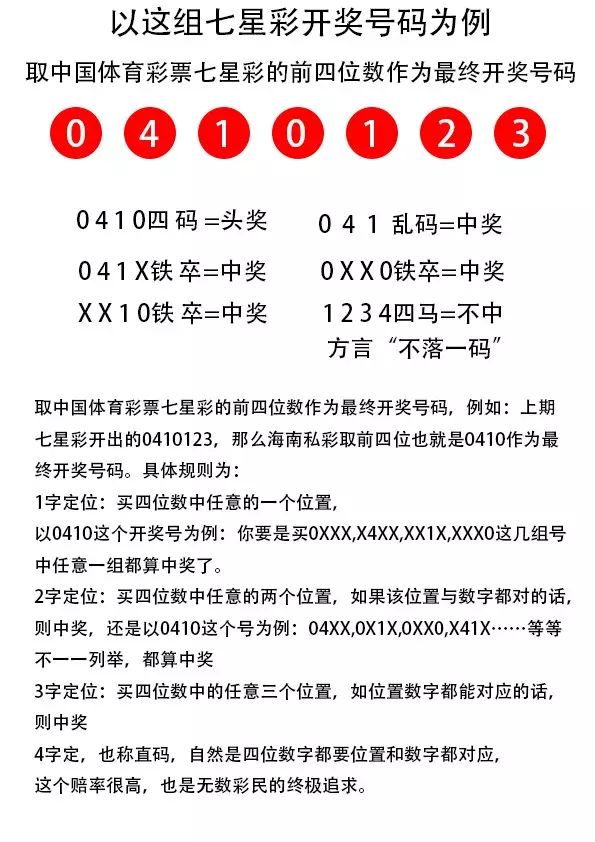 6.7亿大奖背后的秘密，王中王的六玄网与免费提供的护栏