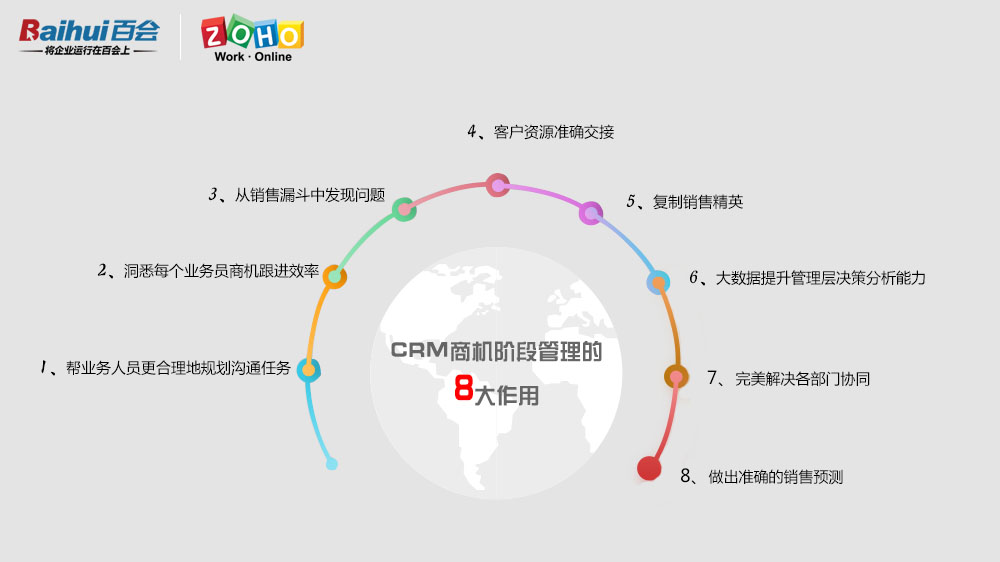 3D开奖号试机，专业带连线，洞悉走势图奥秘