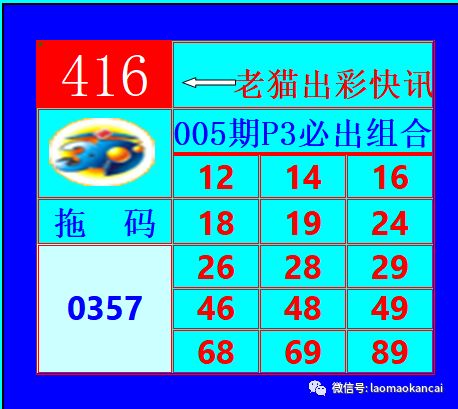 今日体彩排列三试机号与金码深度解析