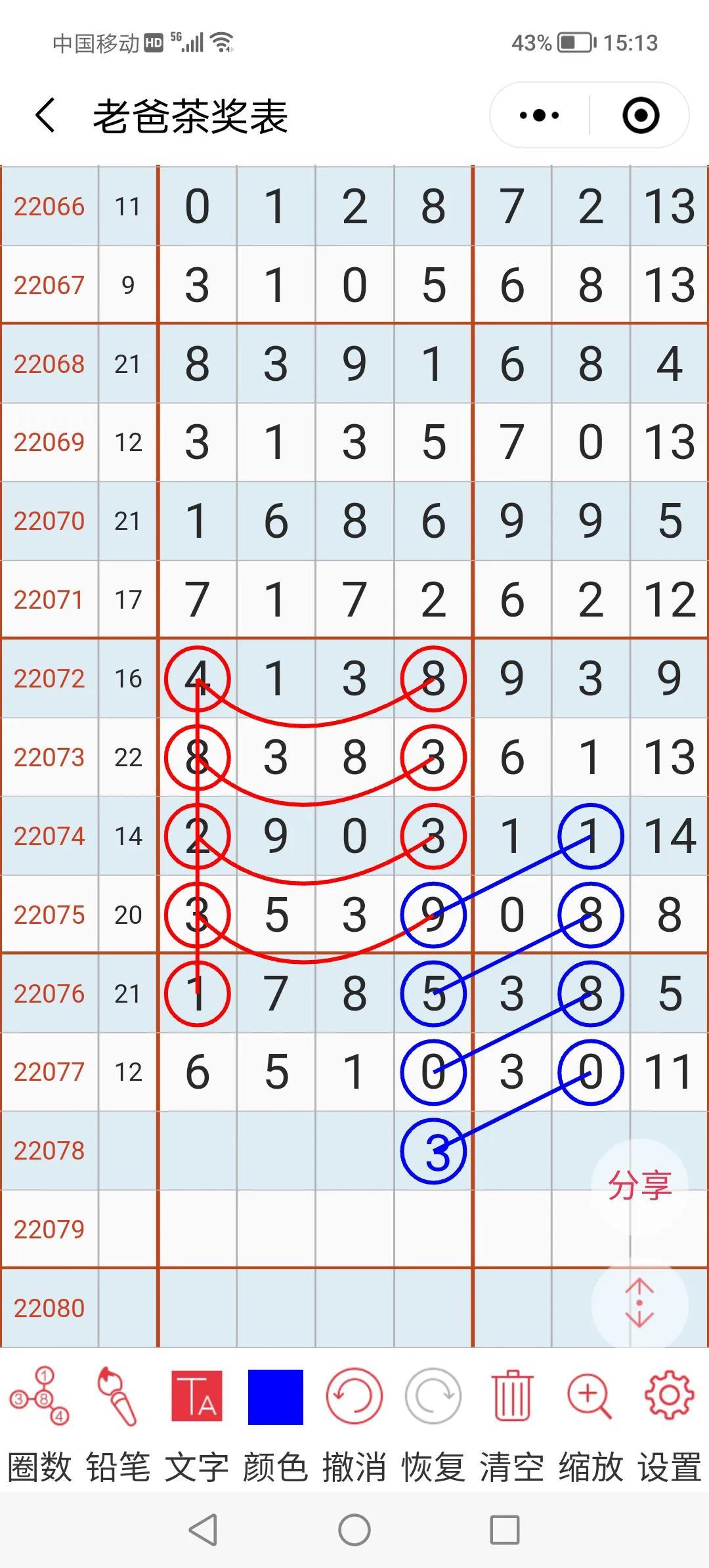 七星彩，揭秘开奖号码与走势图背后的奥秘