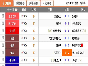 足球即时比分，球探网bet068的深度解析与使用指南