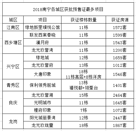 揭秘双色球红蓝分布图——科学预测与理性投注的秘密武器