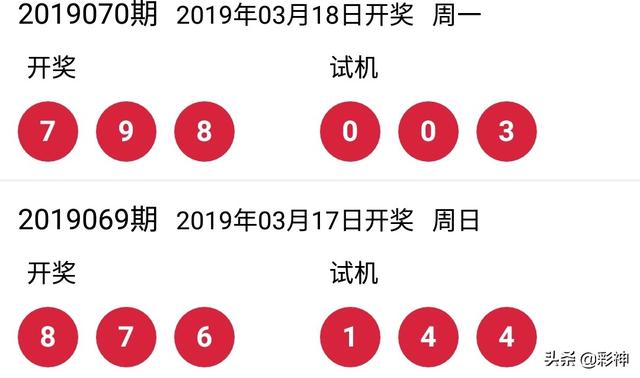3D开奖昨天，揭秘最新中彩奇迹