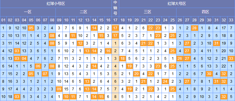 2024年澳门今晚开奖号码一