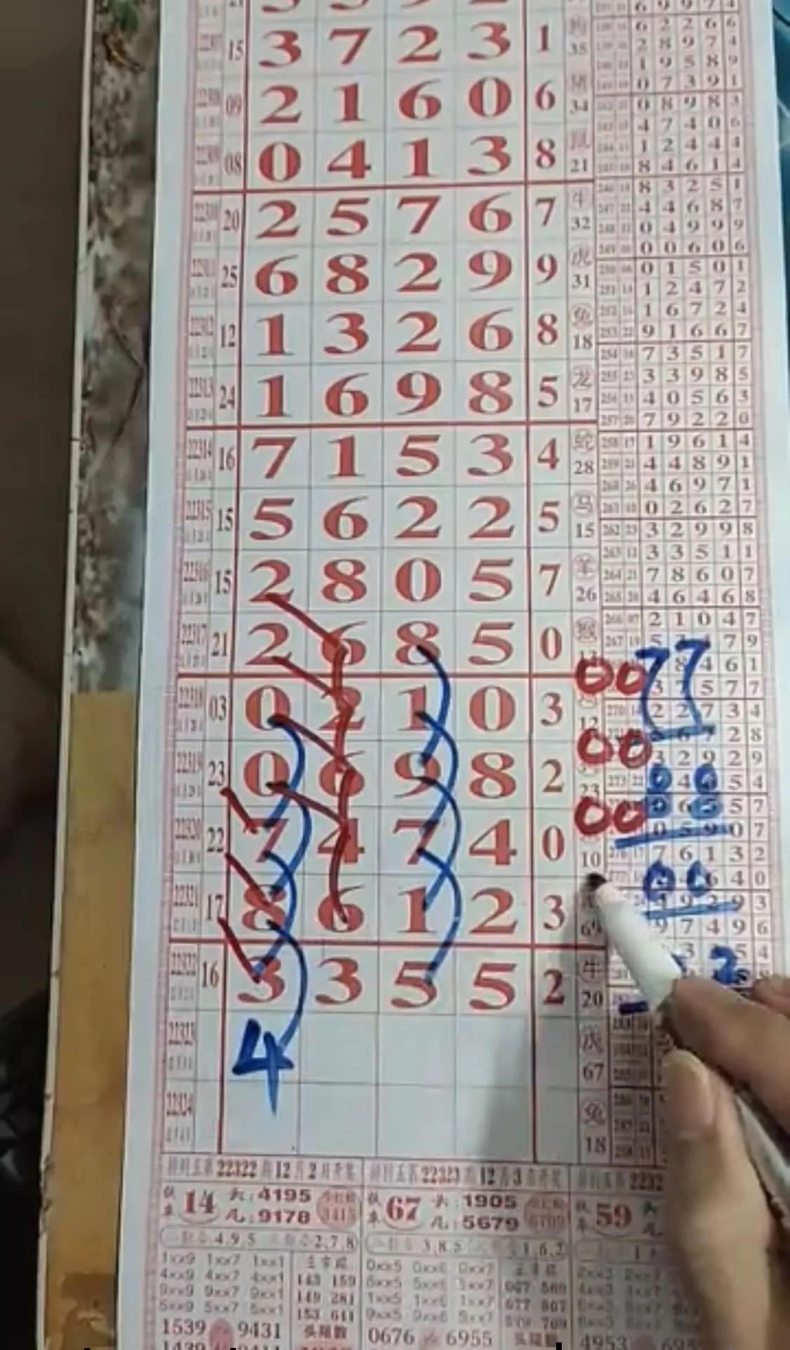 排列三预测推荐，今日精选策略与解析