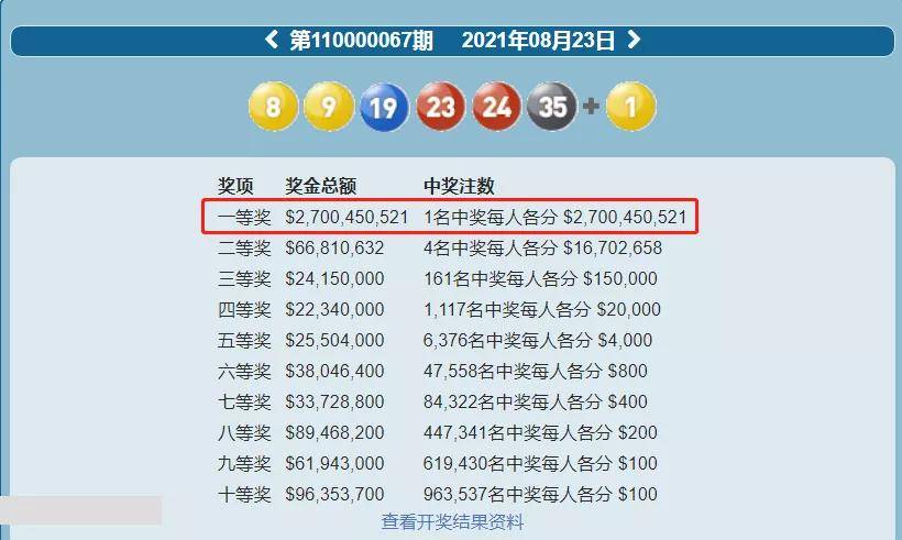 福建31选7与浙江风采，两地彩票文化的独特魅力