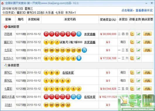 七星彩今日开奖结果查询，揭秘数字背后的幸运瞬间