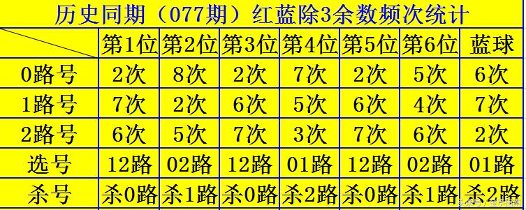 2014年双色球第87期开奖结果揭晓，幸运数字引领新年希望