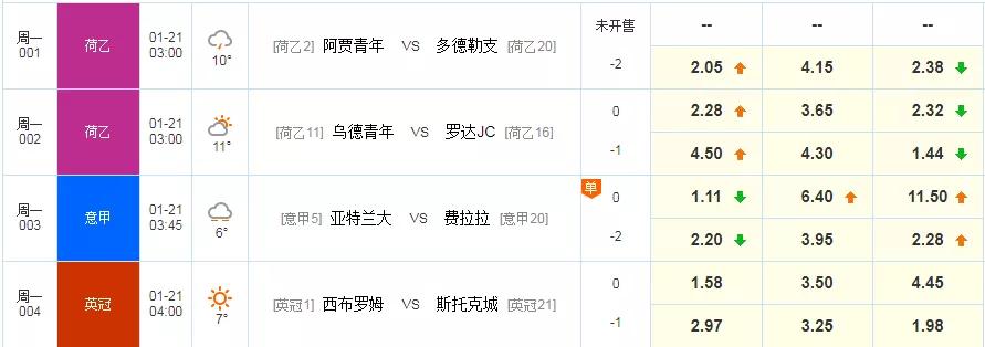 今日单关推荐图，解锁足球赛事的制胜秘籍
