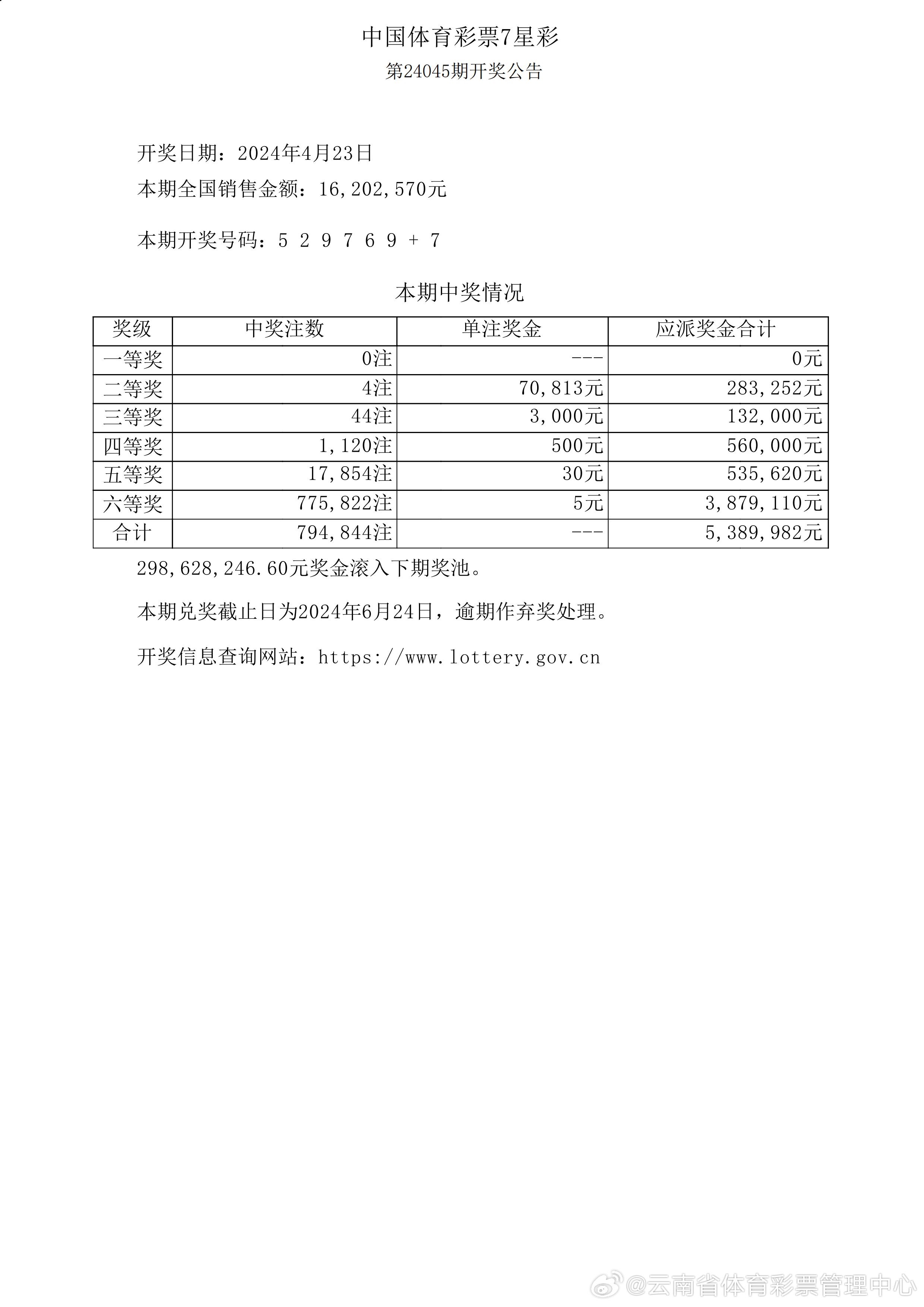 2035年展望 第12页