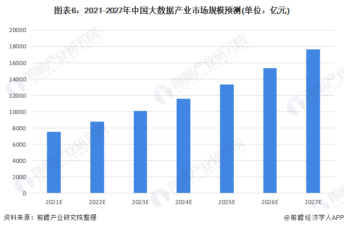 探索双色球蓝球的奥秘，基于新浪最新走势图的深度分析