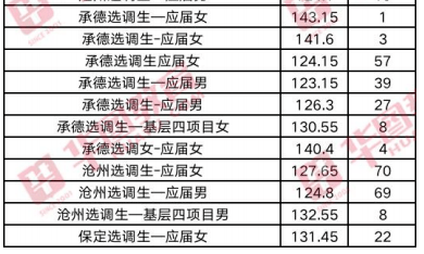 河北12选5开奖结果查询，揭秘数字游戏的魅力与技巧
