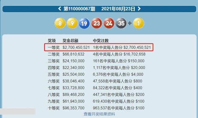 七星彩，探索最近30期历史开奖的奥秘