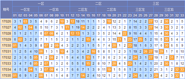 罗镜里青鸾 第70页