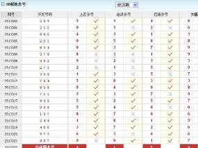 3D彩吧助手，解锁彩票连线的奥秘