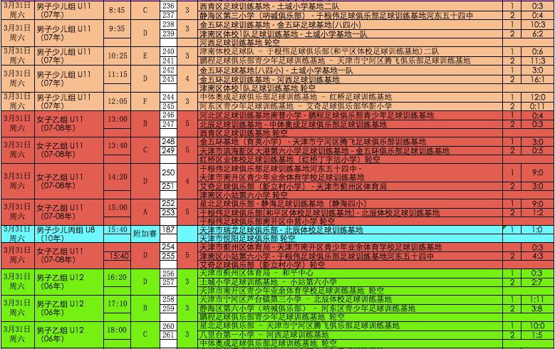 足球赛程比分的魅力，激情、策略与惊喜的交织