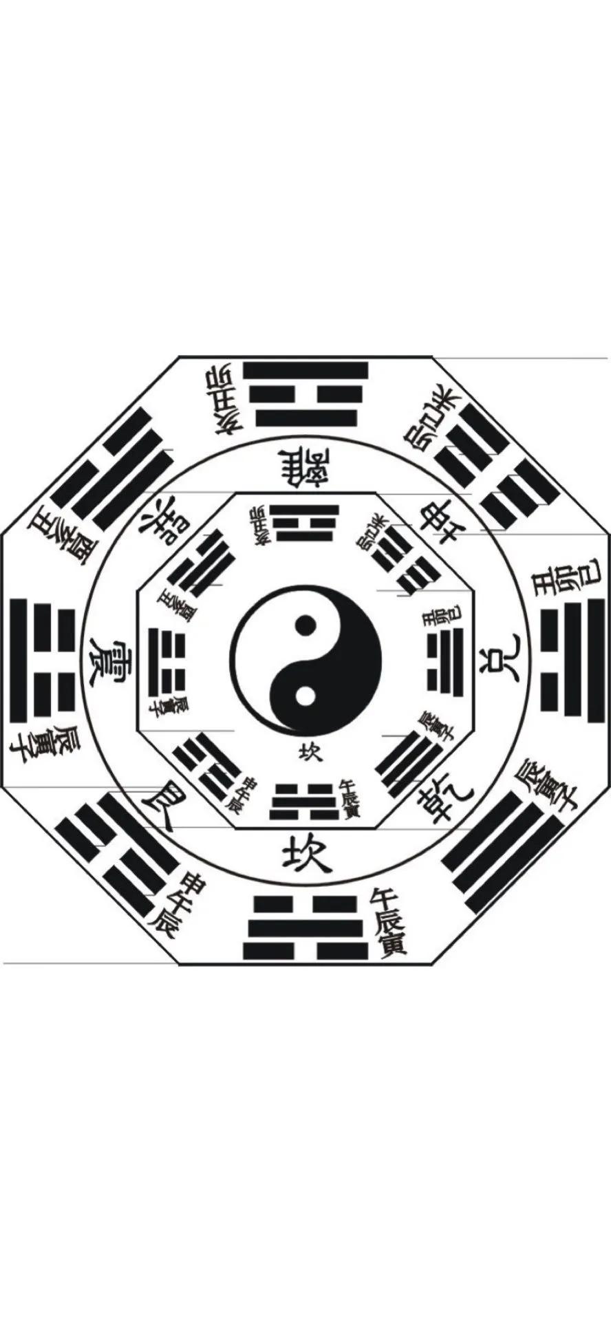 3D八卦图选号策略，揭秘数字彩票的奥秘