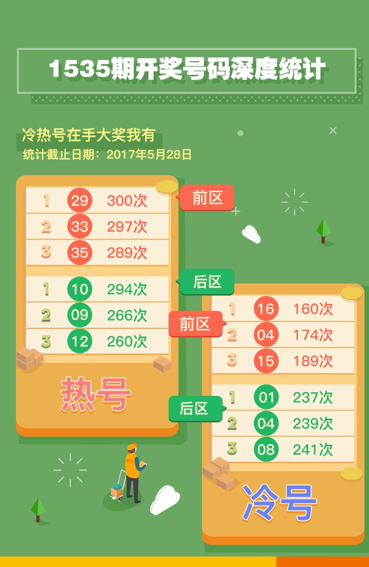 彩票查询，解锁大乐透开奖的神秘面纱