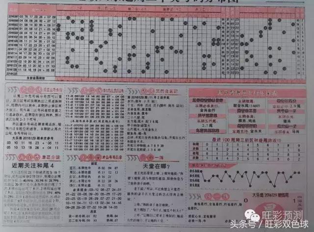 七乐彩走势图最新，解析与预测的智慧