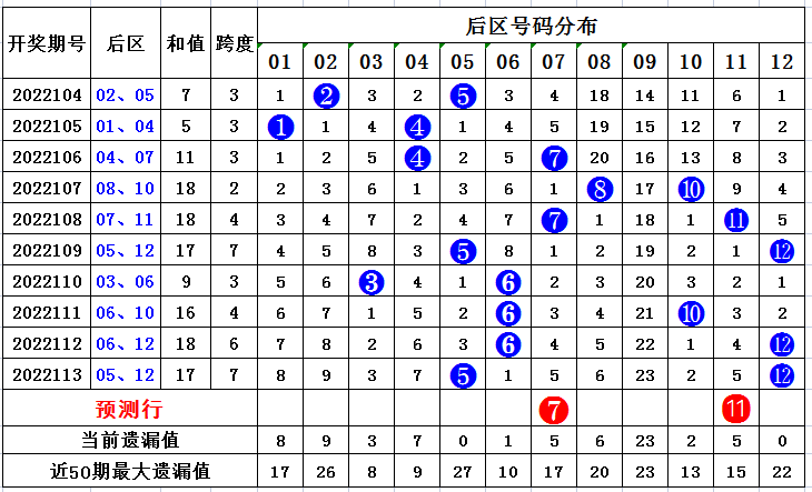独留清风醉 第74页