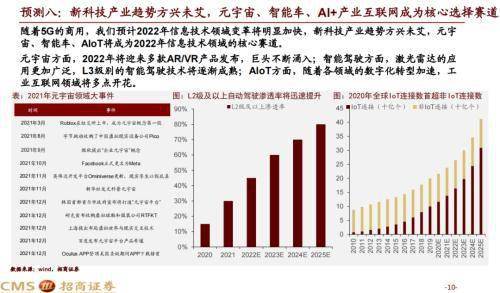 3D福彩，深度解析与精准预测策略