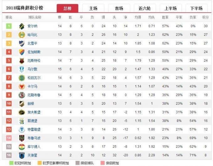 今日足彩竞猜，精准比分预测，助您赢取大奖