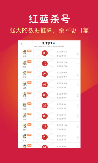 揭秘双色球360专家精准杀号，理性与技巧的完美结合