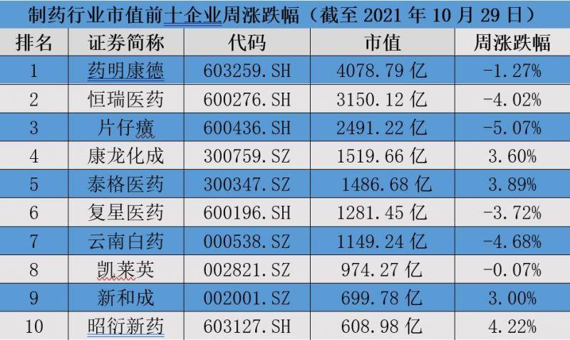 云南十一选五开奖结果走势图，透视数字背后的奥秘与乐趣