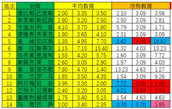 3D新浪彩票直播，解锁数字游戏新体验