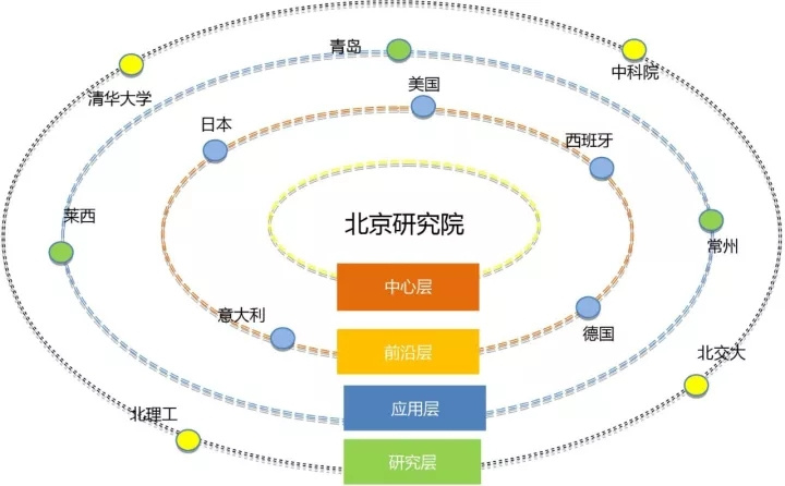 排五和值走势图在新浪网的应用与解读