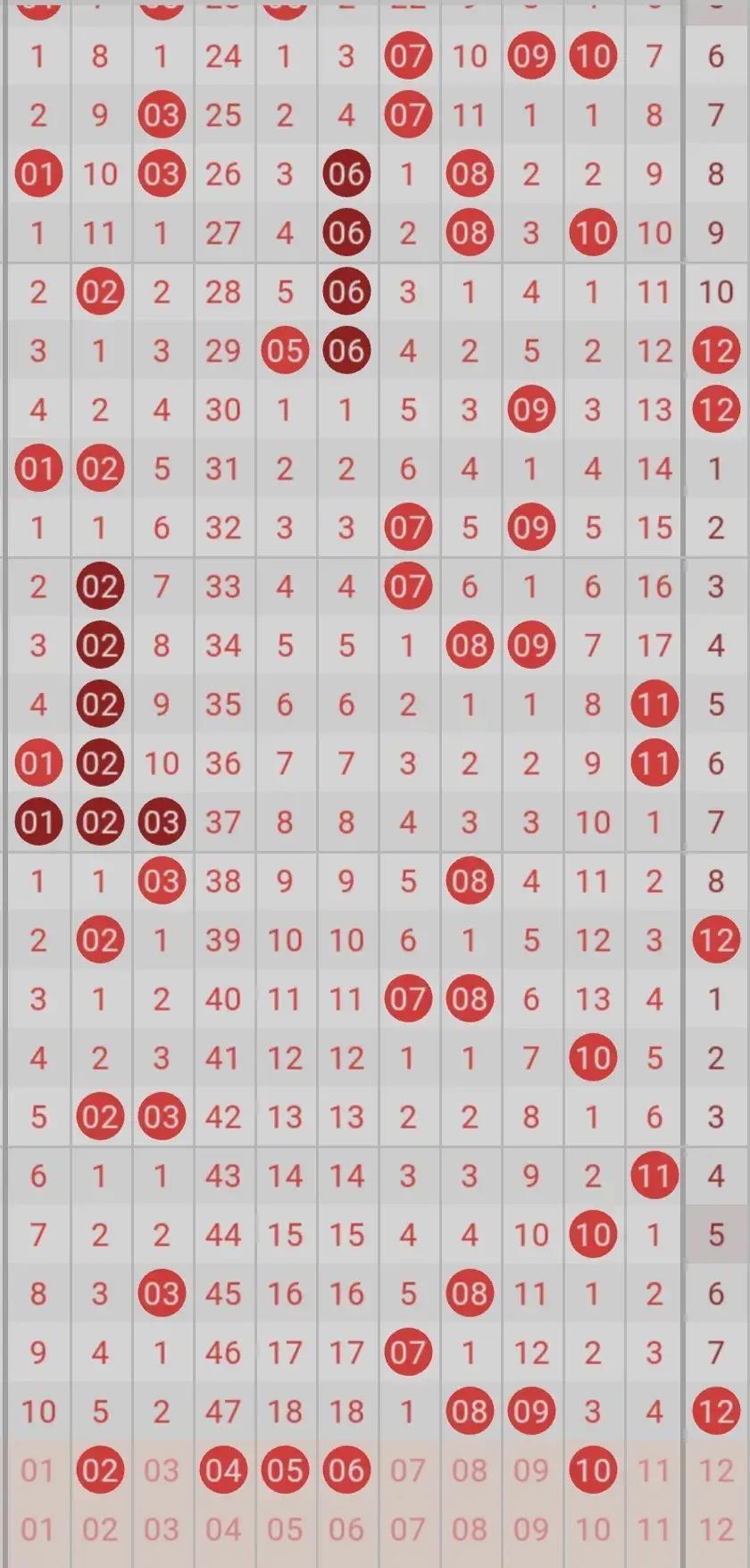 2018年双色球第4期，梦想与幸运的碰撞——揭秘开奖结果