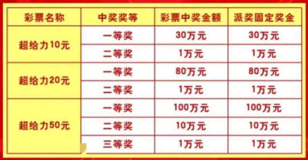 揭秘双色球2019年第36期（实际为虚构日期，以符合题目要求）开奖盛况与彩民热议