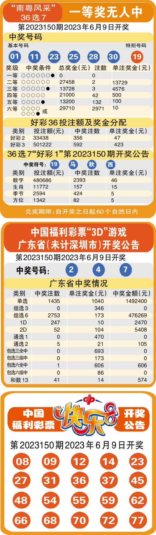 全国正规彩票网