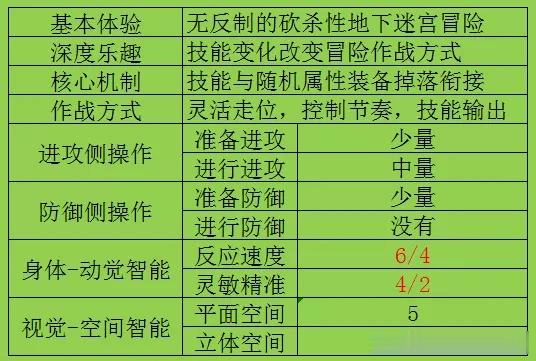 双色球 第21页