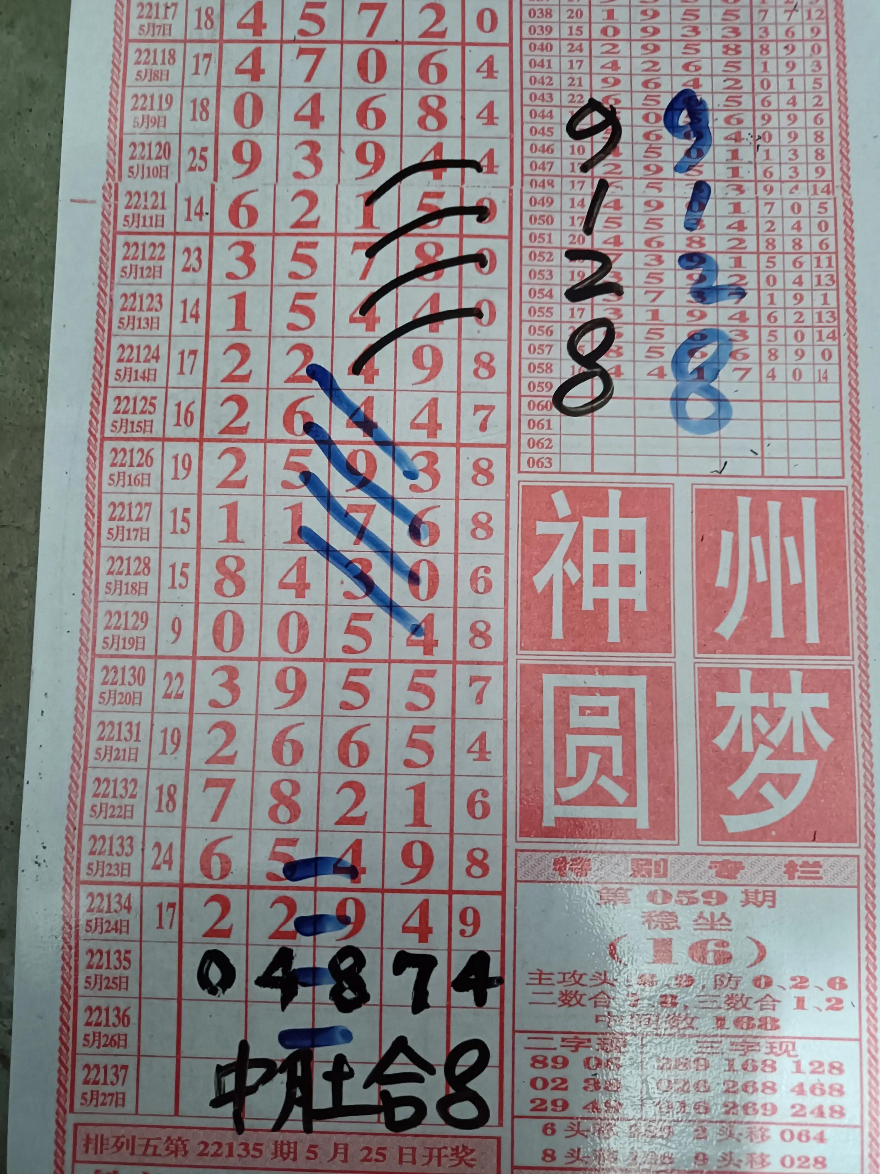 排列五专家预测，精准号码的奥秘