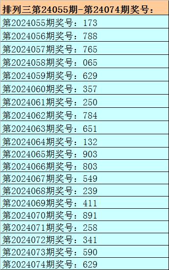 排列三专家预测，揭秘数字背后的奥秘，精准推荐号码