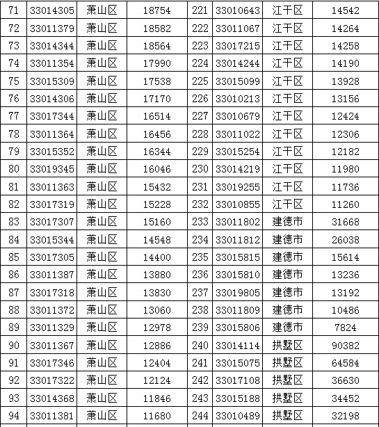 探索双色球，中奖规则明细图与奖金揭秘