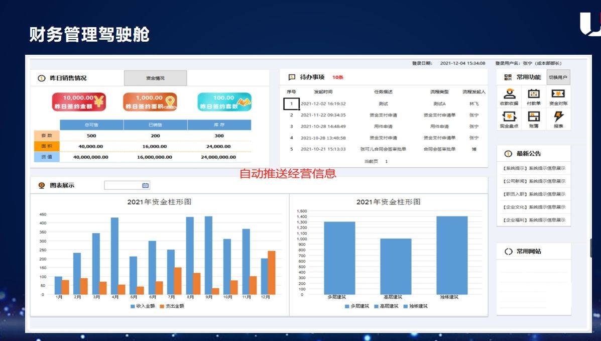 会计信息网官网，企业财务管理的智慧之窗