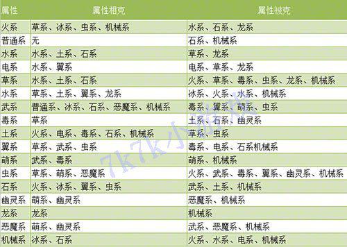 福彩3D，解锁所有号码图表的奥秘