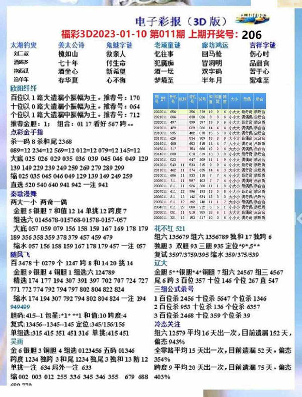 3D开机号，彩宝网中的数字游戏与心理博弈