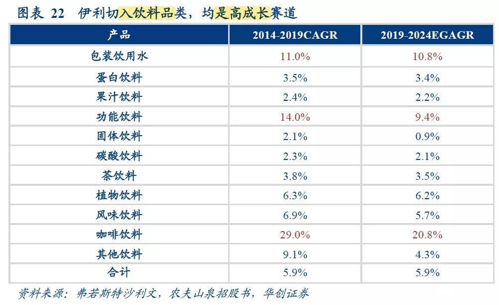 广东12选5走势图，深度解析与精准预测