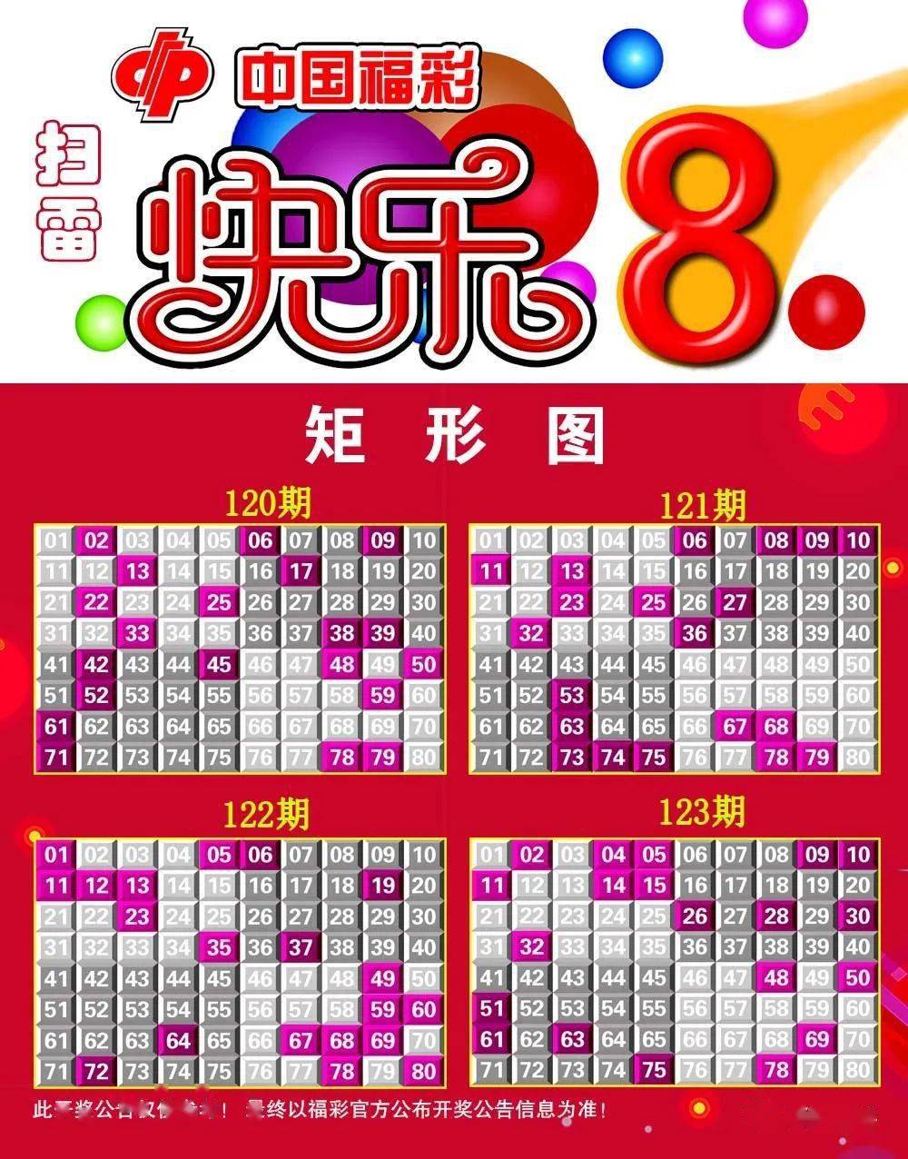 四川福彩快乐十二走势图，揭秘数字背后的幸运密码